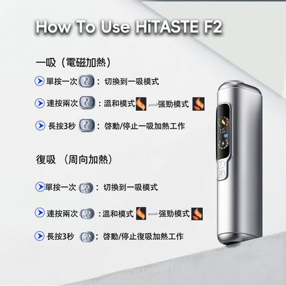 【 HITASTE F2 加熱煙二回機】日本爆款｜雙加熱模式・復吸高品質加熱煙主機｜一根煙抽兩次｜適用 TEREA 煙彈｜現貨秒發